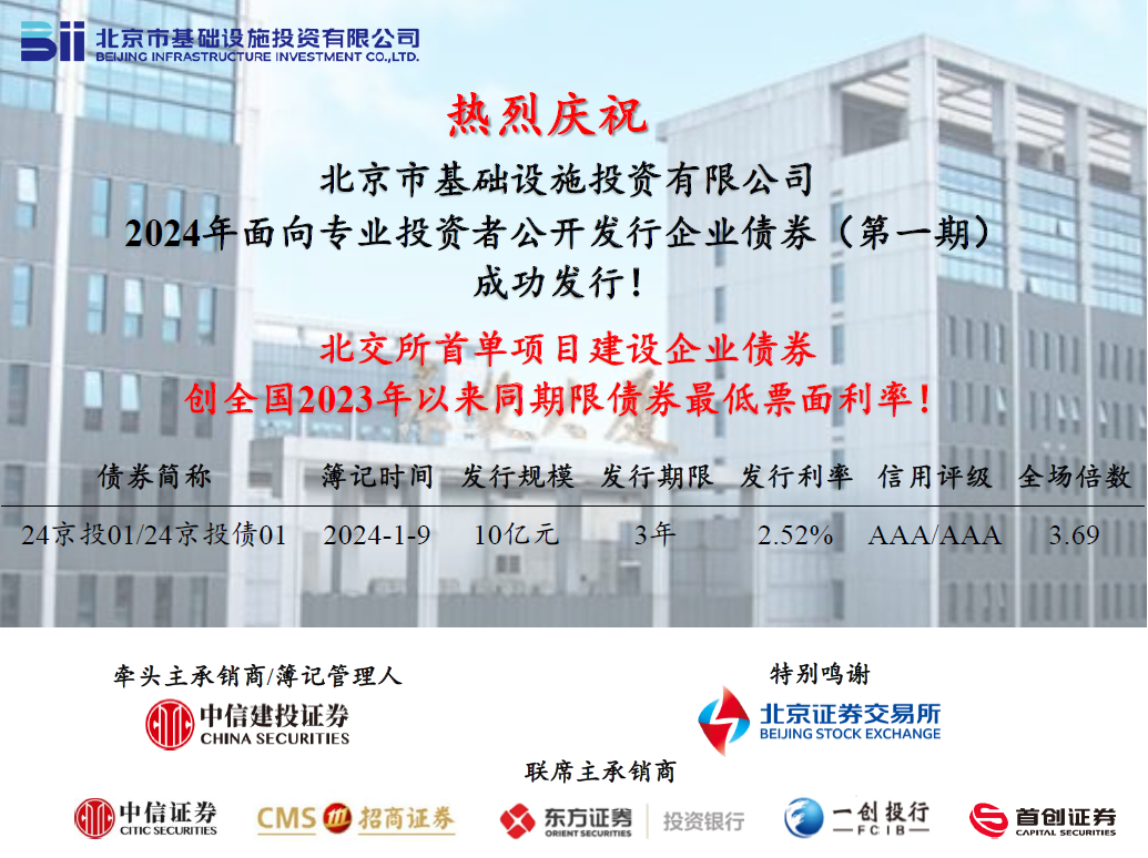 pa捕鱼官方网站成功发行北交所首单项目建设企业债券