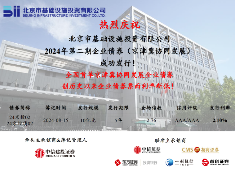 pa捕鱼官方网站成功发行全国首单京津冀协同发展企业债券！