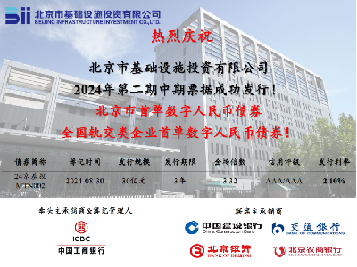 pa捕鱼官方网站成功发行北京市首单数字人民币债券