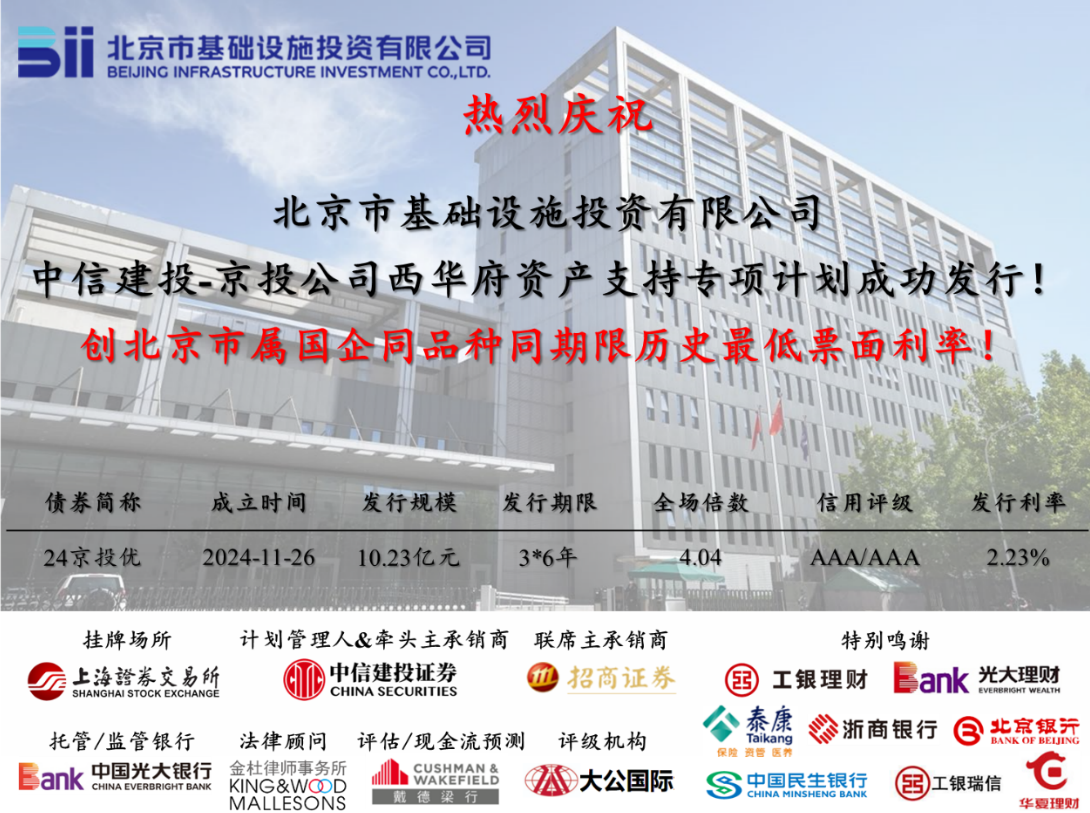 pa捕鱼官方网站成功发行西华府资产支持专项计划（CMBS）