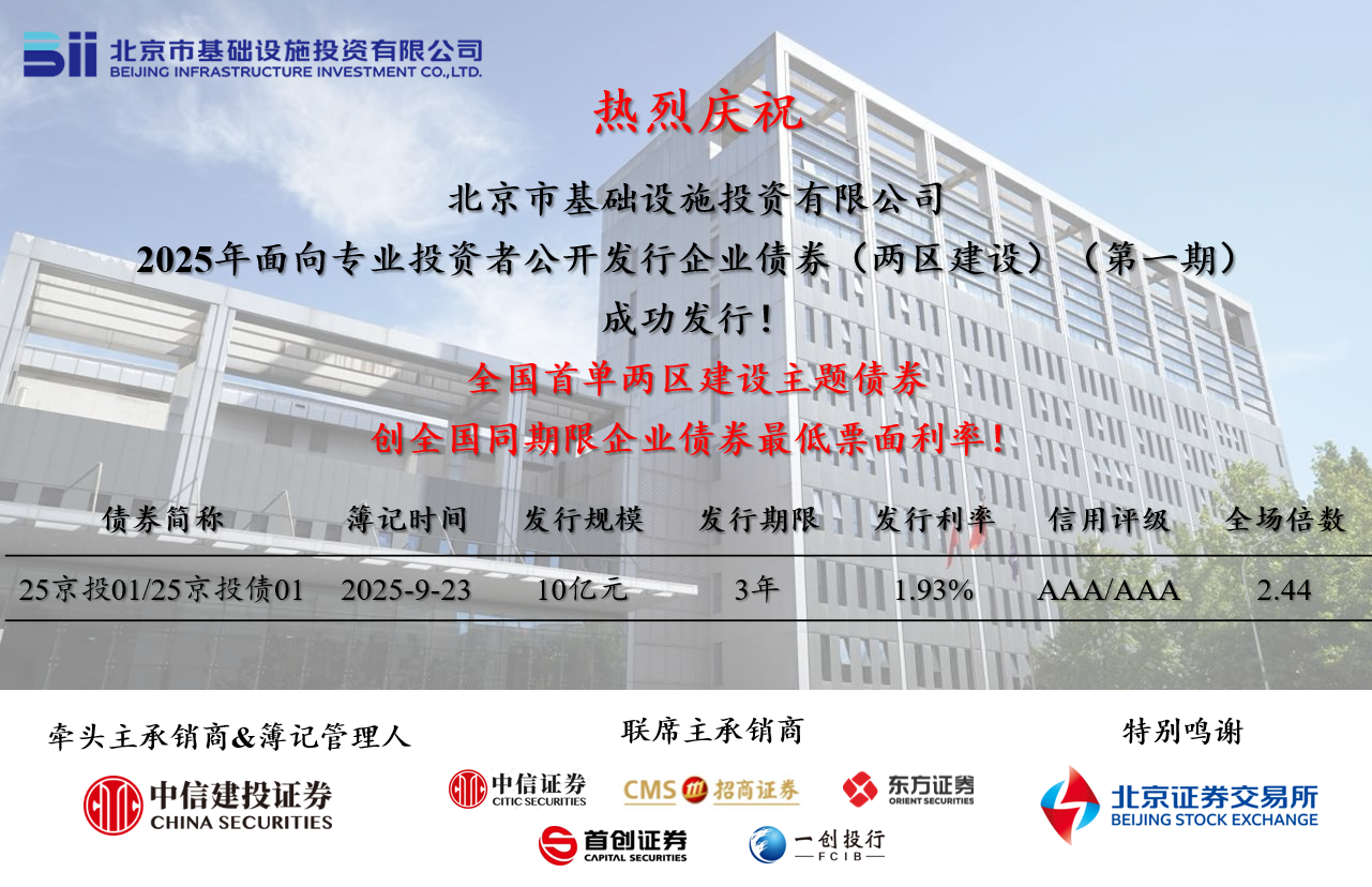 pa捕鱼官方网站成功发行全国首单“两区建设”债券，票面利率创全国同期限企业债券历史新低